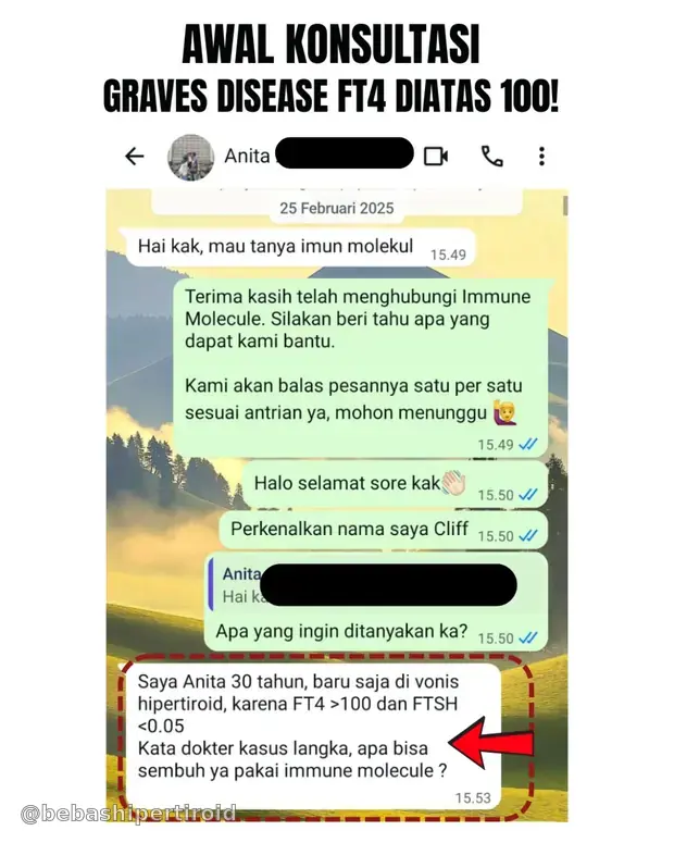 Kondisi awal Anita saat konsultasi dengan hipertiroid Graves dan hasil FT4 di atas 100